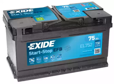 Аккумулятор EXIDE для FORD KUGA II (DM2) 1.6 EcoBoost 4x4